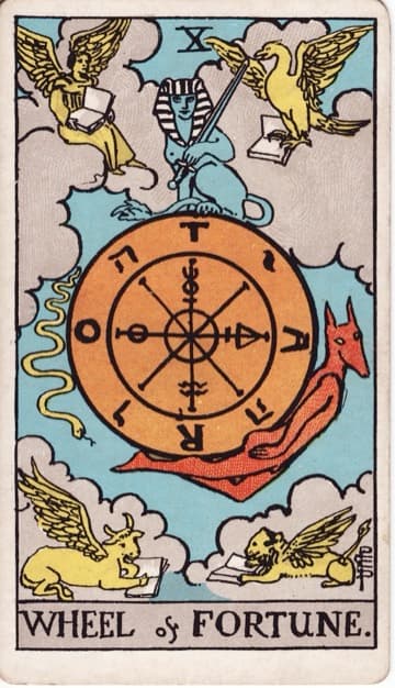 Wheel of Fortune — Bánh Xe Số Phận