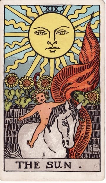 The Sun — Mặt Trời